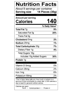 Gourmet Holiday Favorites Gift Box